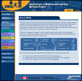 Applications of Working and Learning National Project