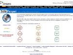 Ontario Skills Passport